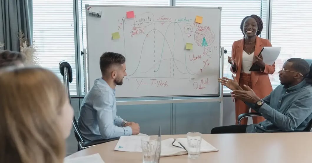 Team collaborating on Amazon PPC management cost analysis at whiteboard during business meeting planning session.